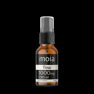 1000mg CBD spray 10ml