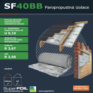 SF40BB - 1 008 Kč/m² bez DPH - 1219,68 Kč/m²