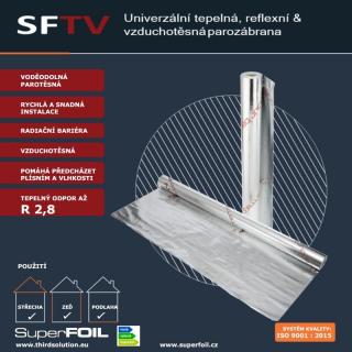 SFTV - 96 Kč/m2 bez DPH - 116,16 Kč/m2