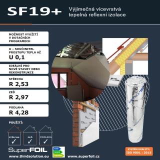 SuperFOIL SF19+ 1,2m - 586 Kč/m² bez DPH - 709,06 Kč/m²