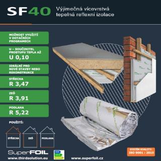 SuperFOIL SF40 - 964 Kč/m² bez DPH - 1 166,44 Kč/m²