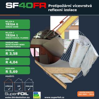 SuperFOIL SF40FR - 1 005 Kč/m² bez DPH - 1 216,05 Kč/m²