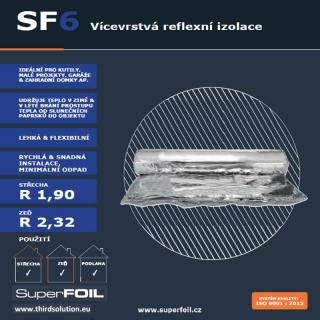 SuperFOIL SF6 - 435 Kč/m² bez DPH - 526,35 Kč/m²