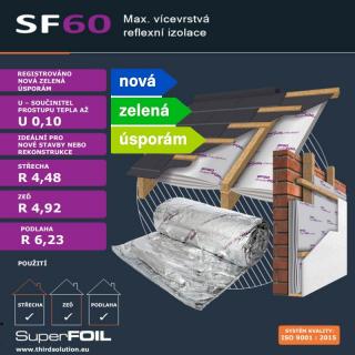 SuperFOIL SF60 - 1 409 Kč/m² bez DPH - 1 704,89 Kč/m²