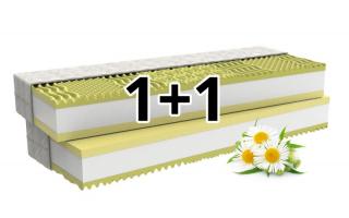 Ortopedická matrace 1+1 CAMOMILLO COMFORT Materiál: Kozlík lékařský, Rozměry matrace: 80 x 200