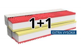 Ortopedická matrace 1+1 MEMORY COMFORT EXTRA Materiál: S aloe vera, Rozměry matrace: 140 x 200
