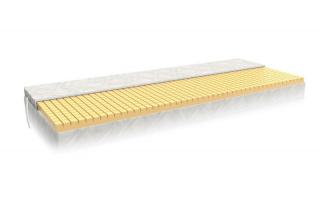 Přistýlka RELAXAČNÍ PODLOŽKA Materiál: Omyvatelný, Rozměry matrace: 100 x 200