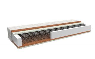 Pružinová matrace ERGONOMY Materiál: Standardní, Rozměry matrace: 140 x 200