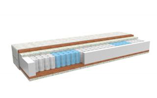 Taštičková matrace ERGONOMY PLUS Materiál: ekonomický prošitý, Rozměry matrace: 100 x 200