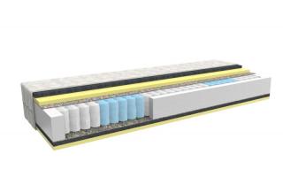 Taštičková matrace SPRING HORSE LUX Materiál: Nepromokavý, Rozměry matrace: 80 x 200