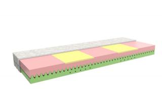 Zdravotní matrace TERI Materiál: S aloe vera, Rozměry matrace: 100 x 200