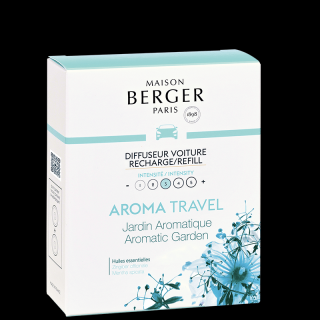 MAISON BERGER PARIS náhradní náplň do vůně do auta Aroma Travel - Aromatic Garden, 2ks