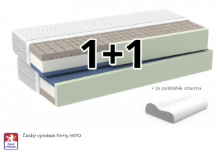 Ortopedická matrace Ortho-Senior 90x200 cm, 1+1 zdarma