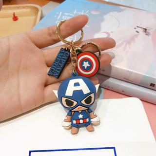 Klíčenka Marvel  Captain America