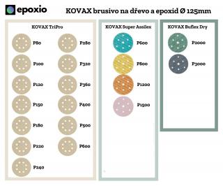 Sada brusných kotoučů Kovax pro brusku 125 mm bez mezivrstev